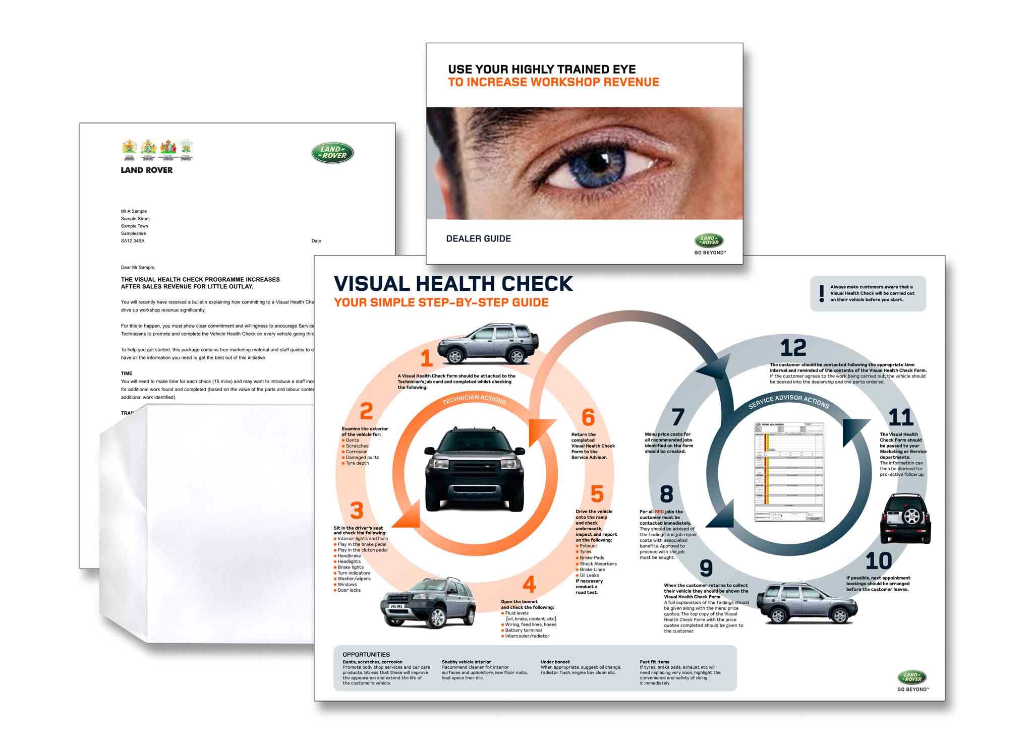 visual health check mailer